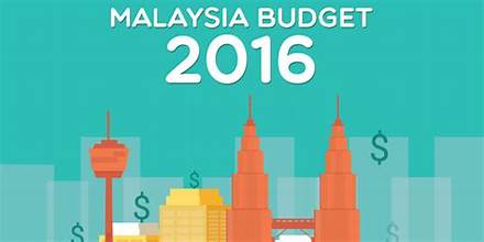 Construction sector main beneficiary of Budget 2016